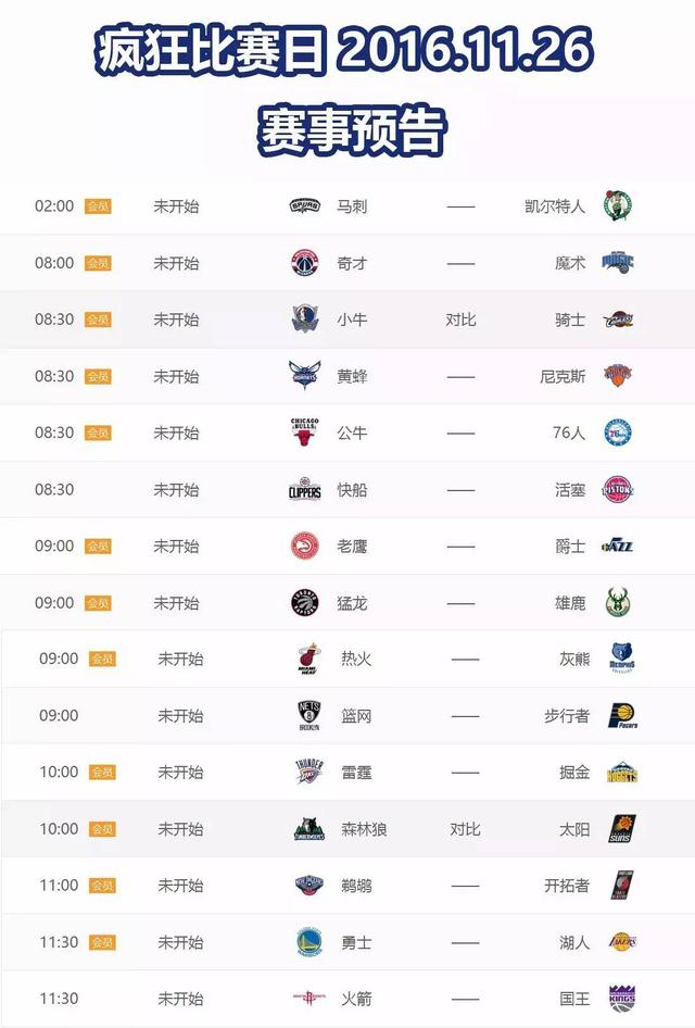 NBA东部决赛G2热火vs凯尔特人视频直播，全场录像回放