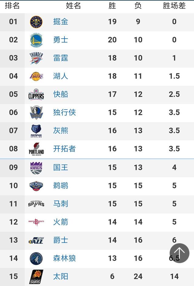 共同期待2024年NBA全明星周末的无限精彩