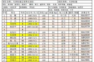 PES606真实化补丁v072完全实况足球迷的家