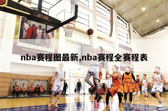 nba赛程图最新,nba赛程全赛程表